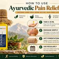 Pain Relief Oil customer photo 6