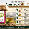 How to Consume Ayurvedic Slim Tea - Daily Ritual