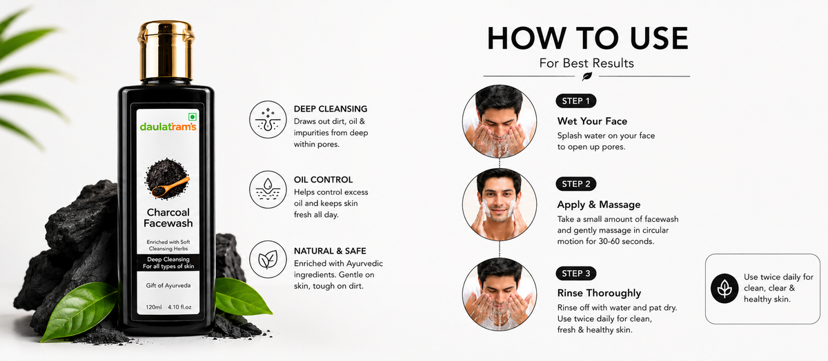 How to use Charcoal Facewash: wet your face, apply and massage for 30-60 seconds, rinse thoroughly — use twice daily