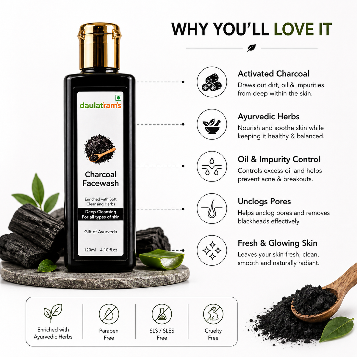 Charcoal Facewash benefits: activated charcoal, Ayurvedic herbs, oil control, unclogs pores, fresh and glowing skin — paraben free, SLS/SLES free, cruelty free