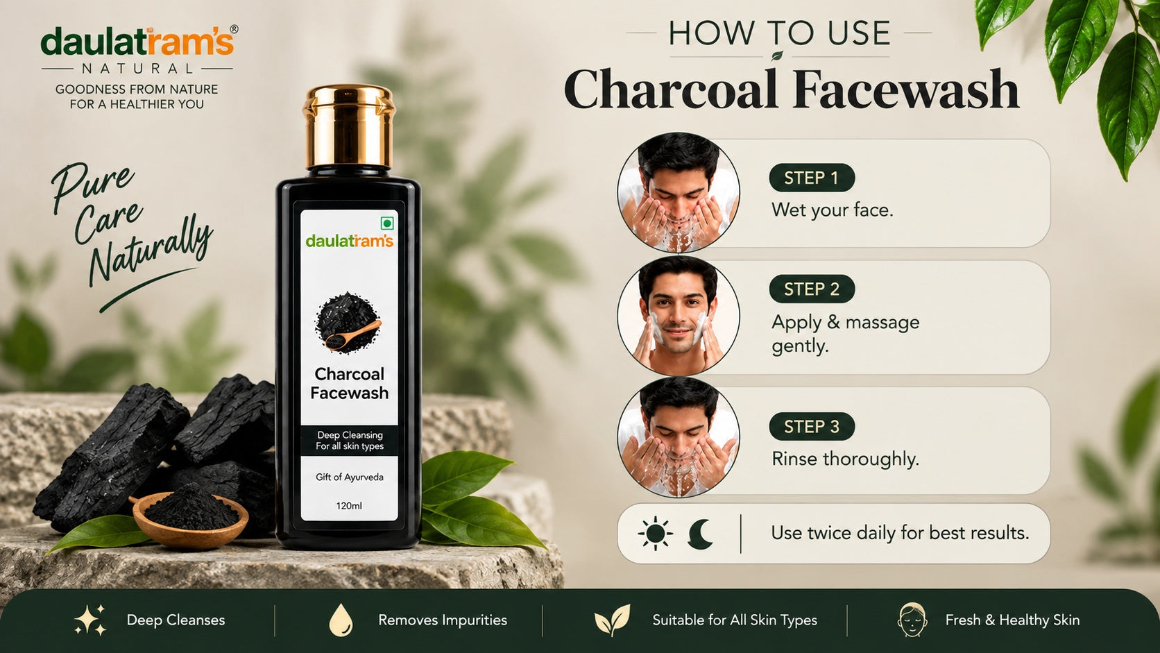 How to consume Charcoal Facewash - Daily Ritual