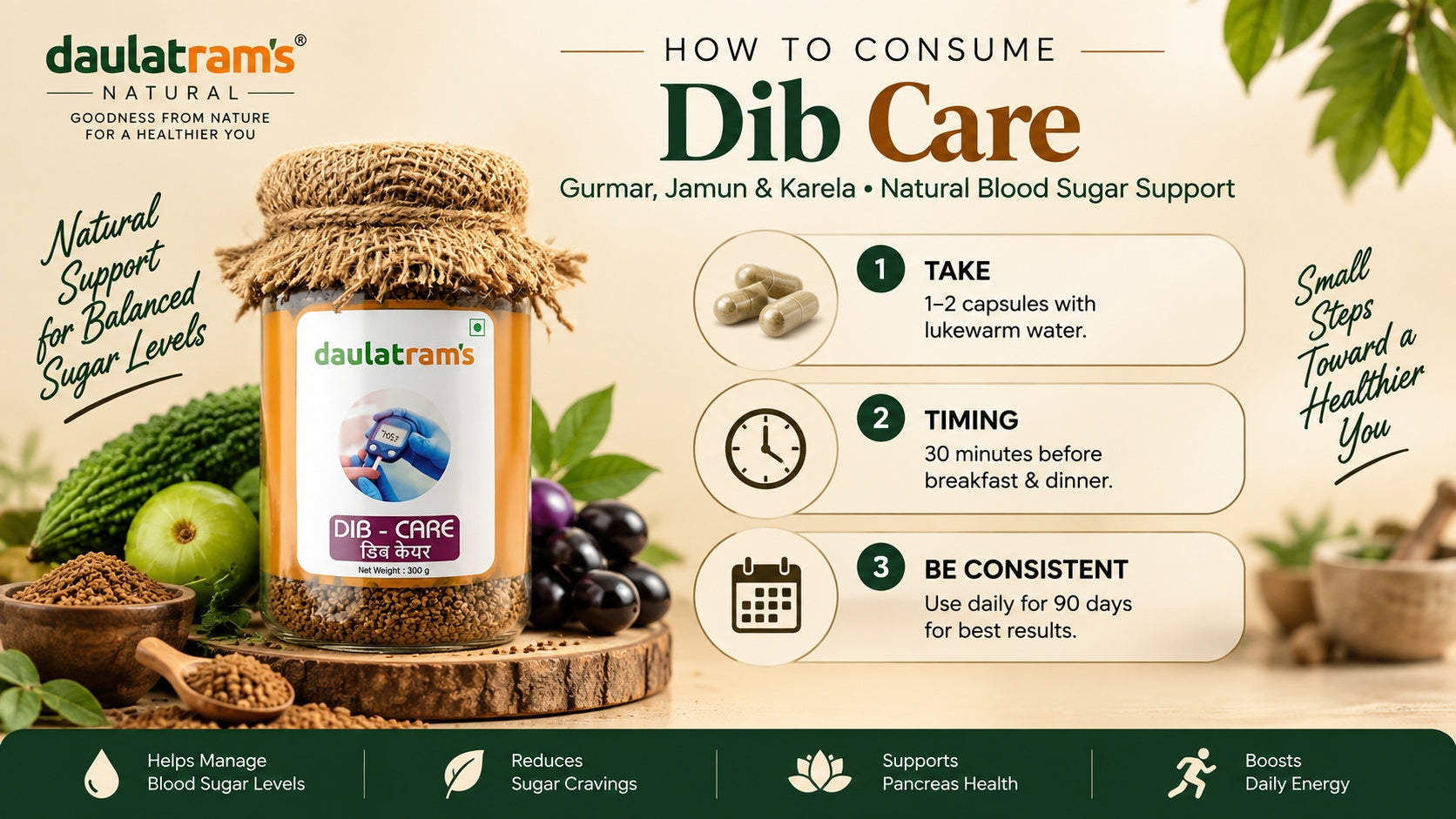 How to consume Dib Care - Daily Ritual