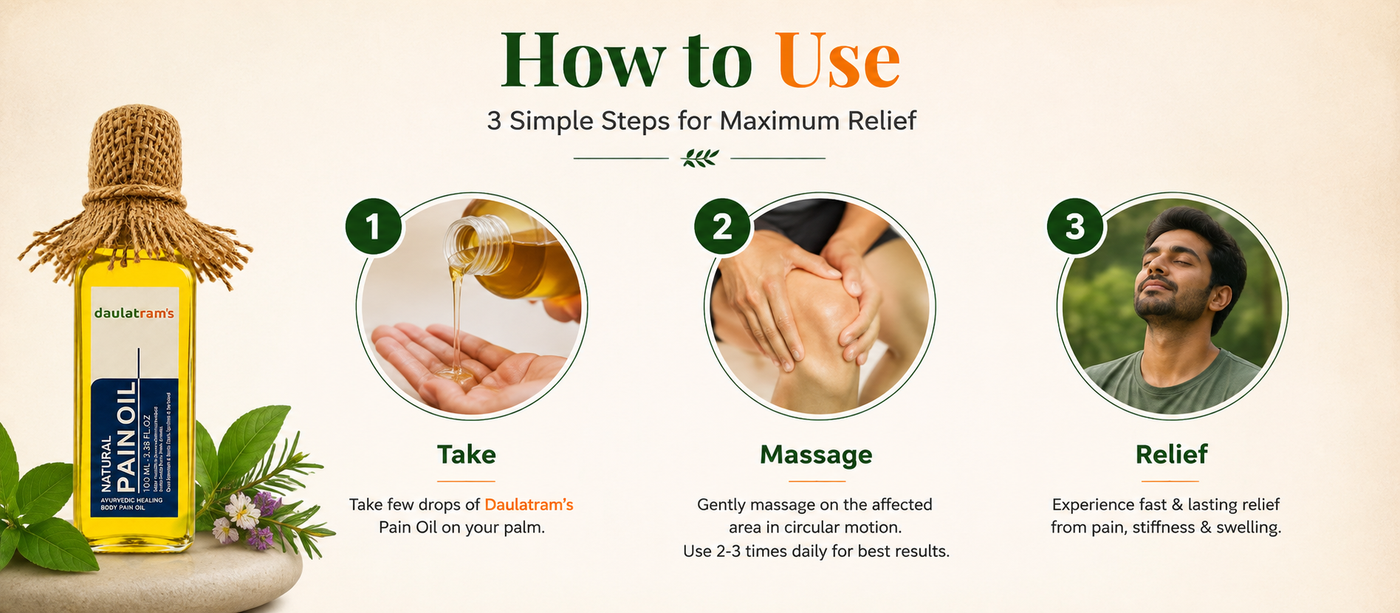 How to use Daulatram's Pain Oil: take a few drops in your palm, massage on the affected area in circular motion 2-3 times daily, and experience fast relief from pain, stiffness and swelling